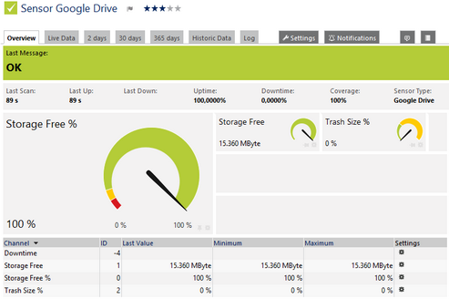 Google Drive Sensor Google Drive Sensor