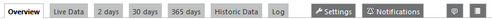 Tabs Bar on Sensor Pages Tabs Bar on Sensor Pages